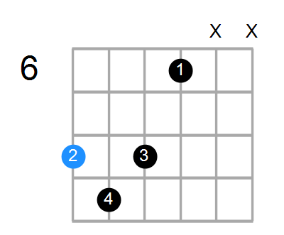 C7b5b9 Chord